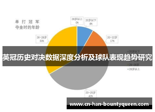 英冠历史对决数据深度分析及球队表现趋势研究