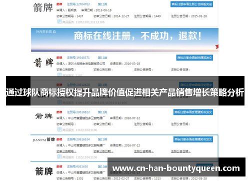 通过球队商标授权提升品牌价值促进相关产品销售增长策略分析